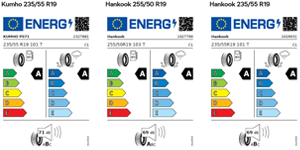 Reifenlabel Elroq 85